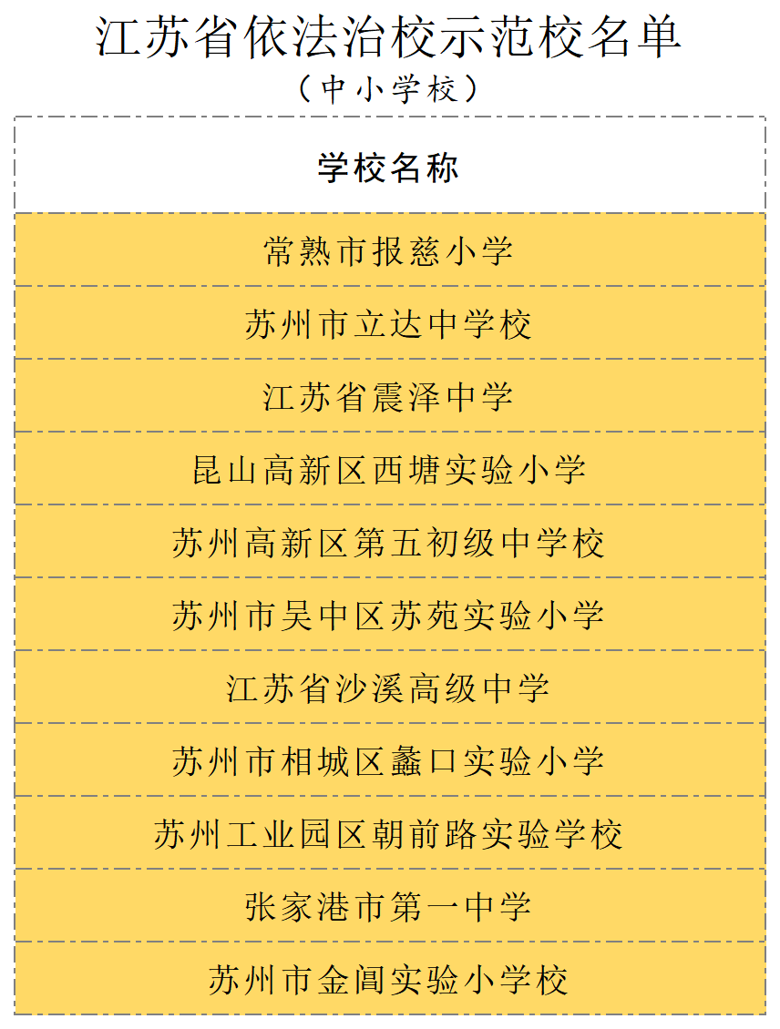 3004ea40134a4d4f868083223fac076e.png