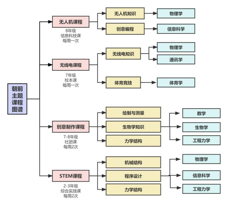 5c0c7200eeeb40a38933adcaf9935a58.png