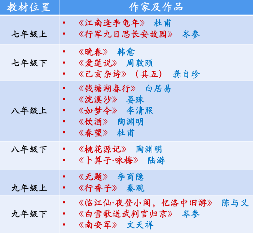031d0a15b1dd435f90eb80084326355a.Png
