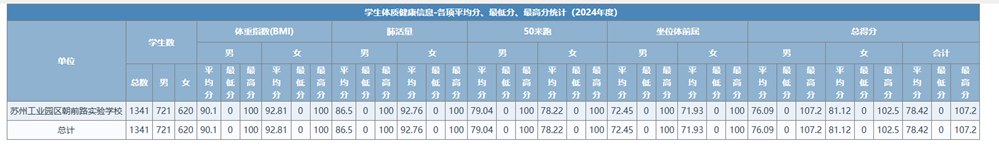 e93e7e3936b14c709138d938b0efba74.png