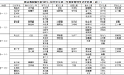朝前路实验学校2021-2022学年第一学期优秀学生评比名单