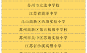全省第一！全省唯一！