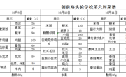 2024—2025第一学期第6周菜谱