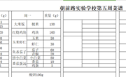 2024—2025第一学期第5周菜谱