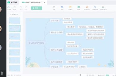 《指向CPS能力培养的小学数学学习形态的构建研究》 学期课题总结会议